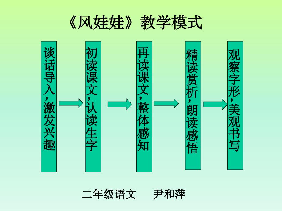 16风娃娃PPT课件_第1页