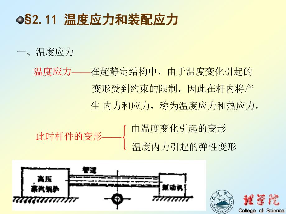 温度应力、装配应力_第1页