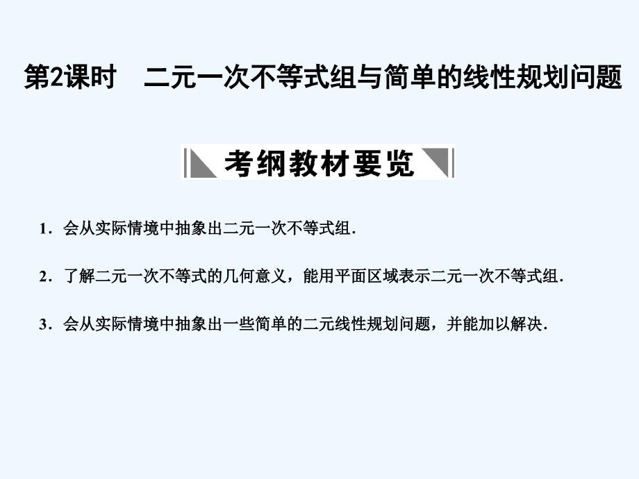 【创新设计】2011届高三数学一轮复习 6-2二元一次不等式组与简单的线性规划问题课件 理 苏教版_第1页