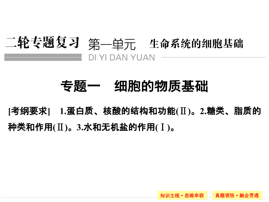 蛋白质和核酸二轮复习专题_第1页