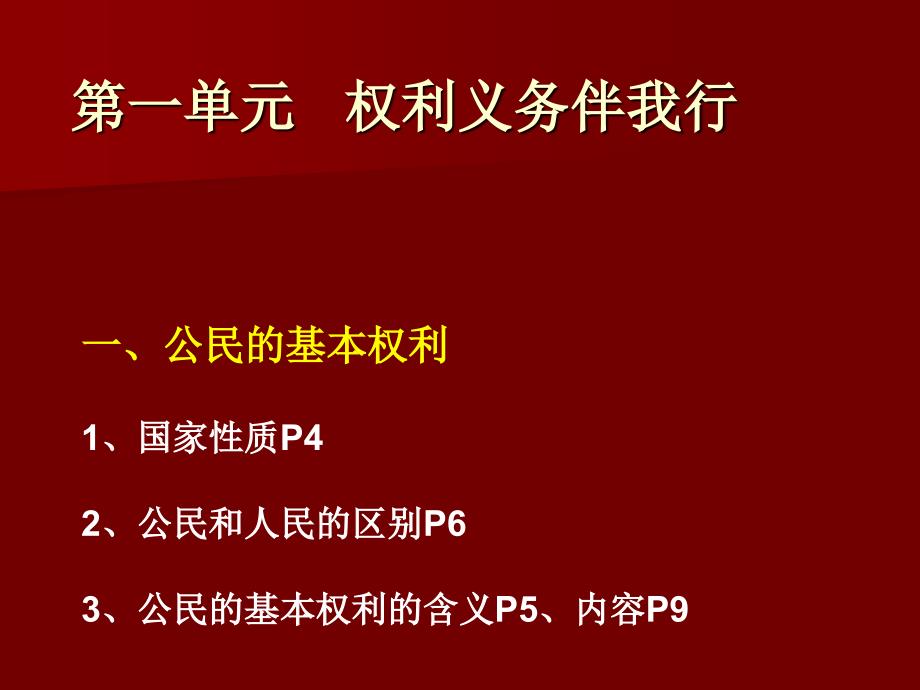 八年级下册政治总复习课件 (2)_第1页