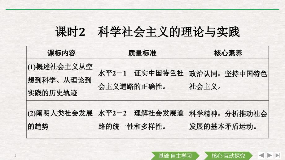 12科学社会主义的理论与实践(1)_第1页