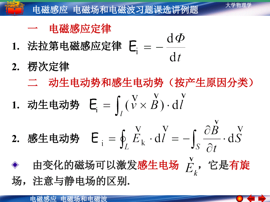 理化生十一 电磁感应 习题课选讲例题_第1页