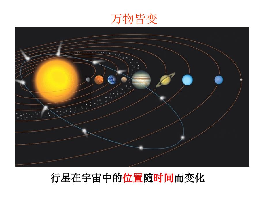 1911变量与函数——张玉霞(1)_第1页