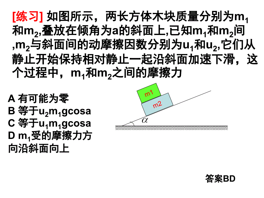 高中物理斜面摩擦力_第1頁