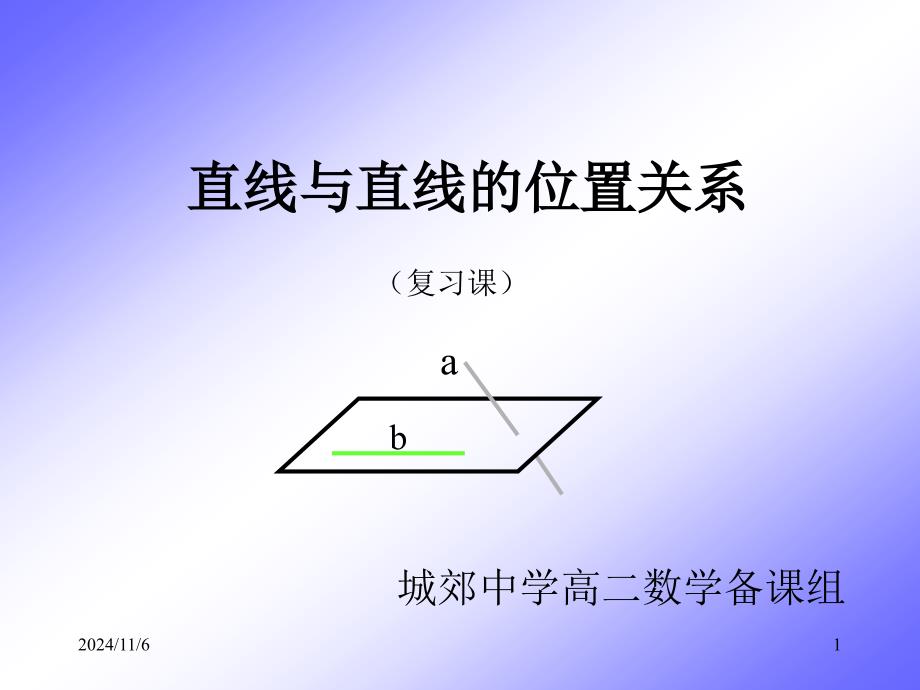 212直线与直线的位置关系(复习)_第1页