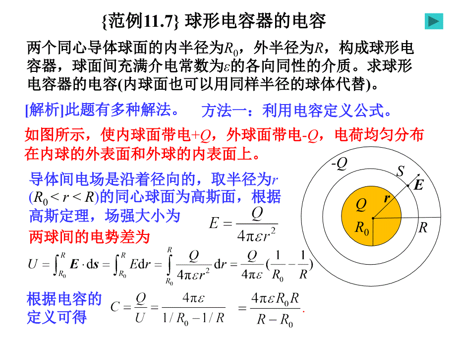 导体电介质和磁介质之球形电容器的电容_第1页