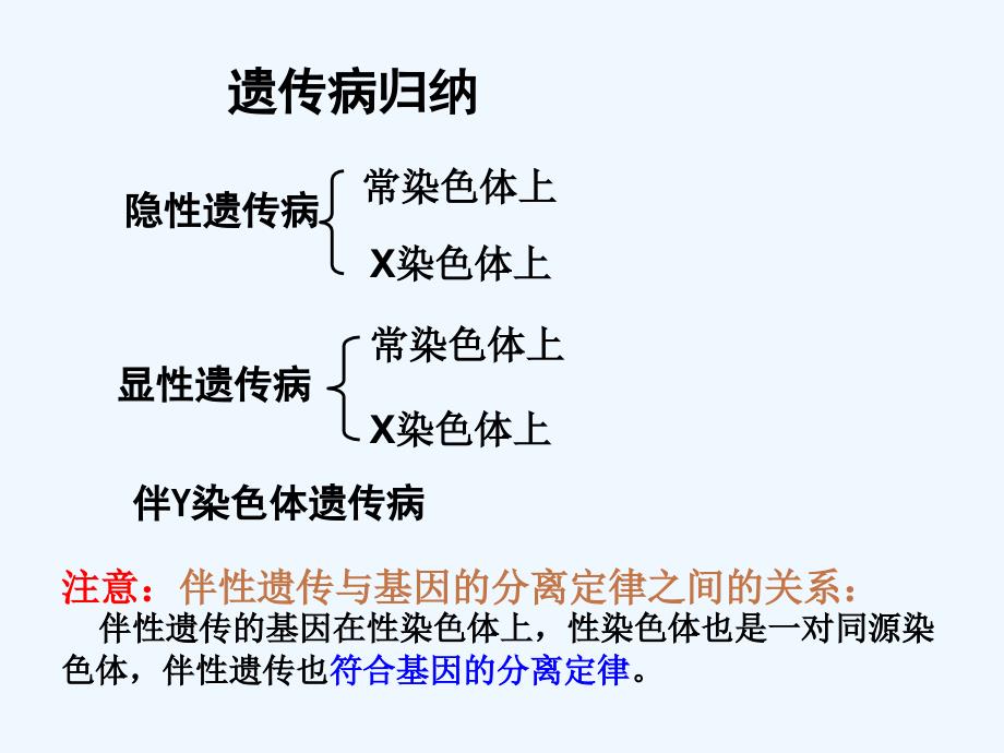 2011高考生物二轮复习 17遗传题解题技巧课件_第1页