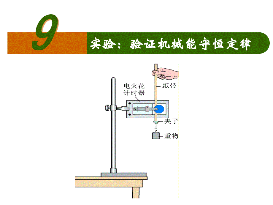 9验证机械能守恒定律20080517_第1页