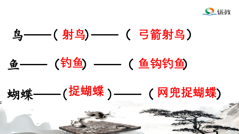 《学弈》课件六年级下学期_第1页