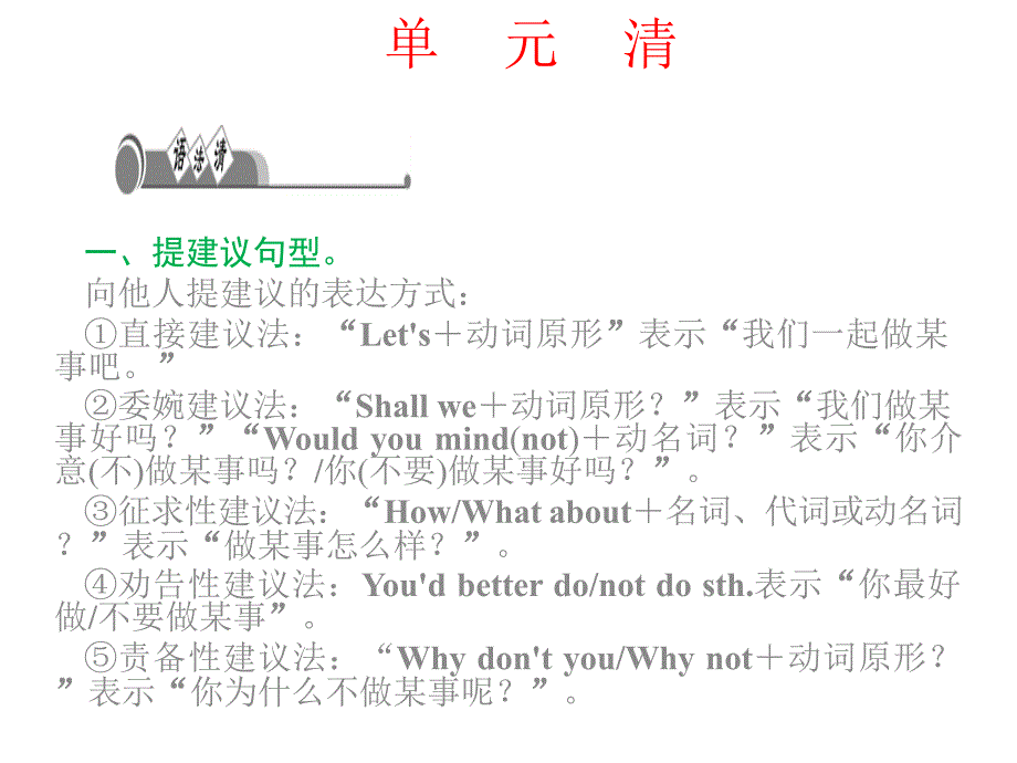 Unit4Whydontyoutalktoyourparents单元清课件(新人教版八年级下)_第1页