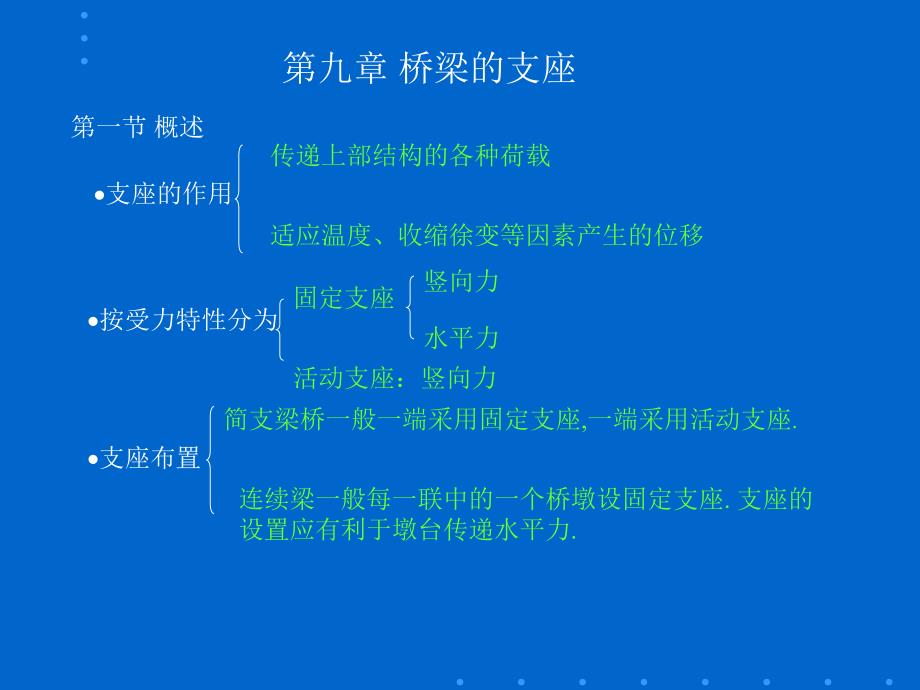 第九章 梁式桥的支座1x41_第1页