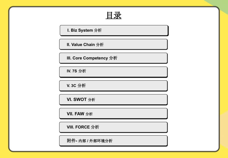 麦肯锡之咨询师常用模型【】(“分析”相关文档)共17张_第1页