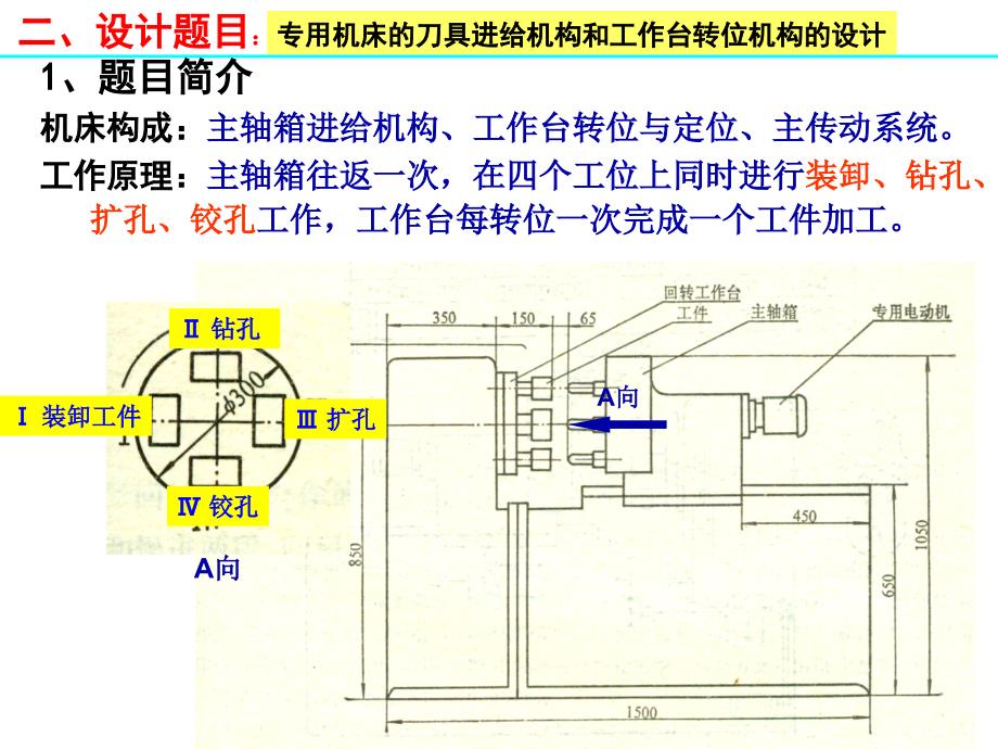 四工位专用机床的刀具进给机构和工作台转位机构设计 2_第1页