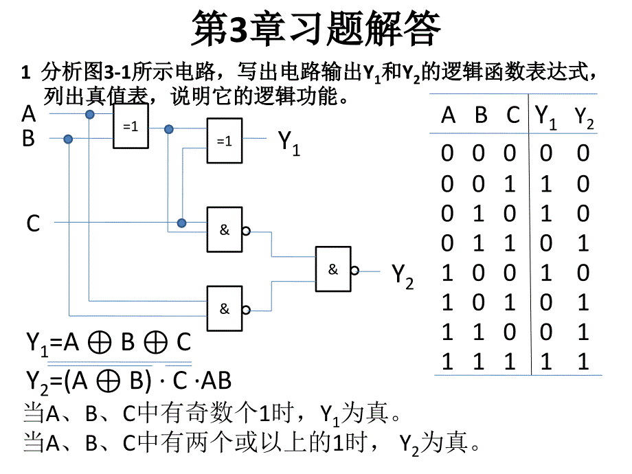 数字逻辑电路习题解答3_第1页