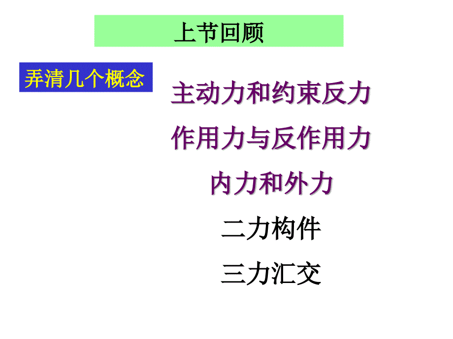 2第二章平面力系2010_1_第1页