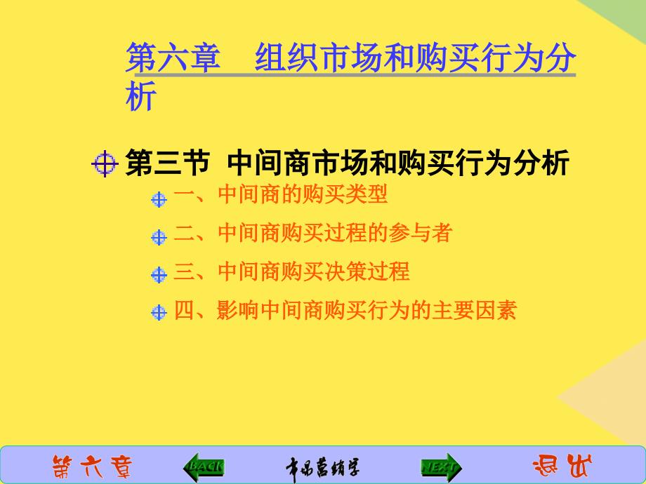 第六章组织市场和购买行为分析&cedil2022优秀文档_第1页