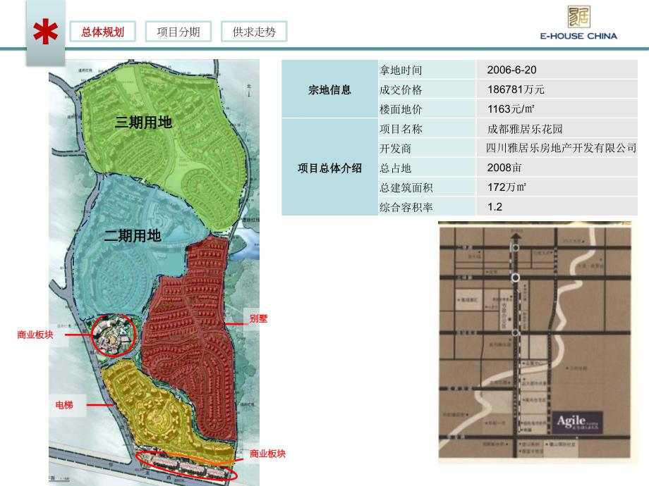 成都-雅居乐花园楼盘具体规划信息_第1页