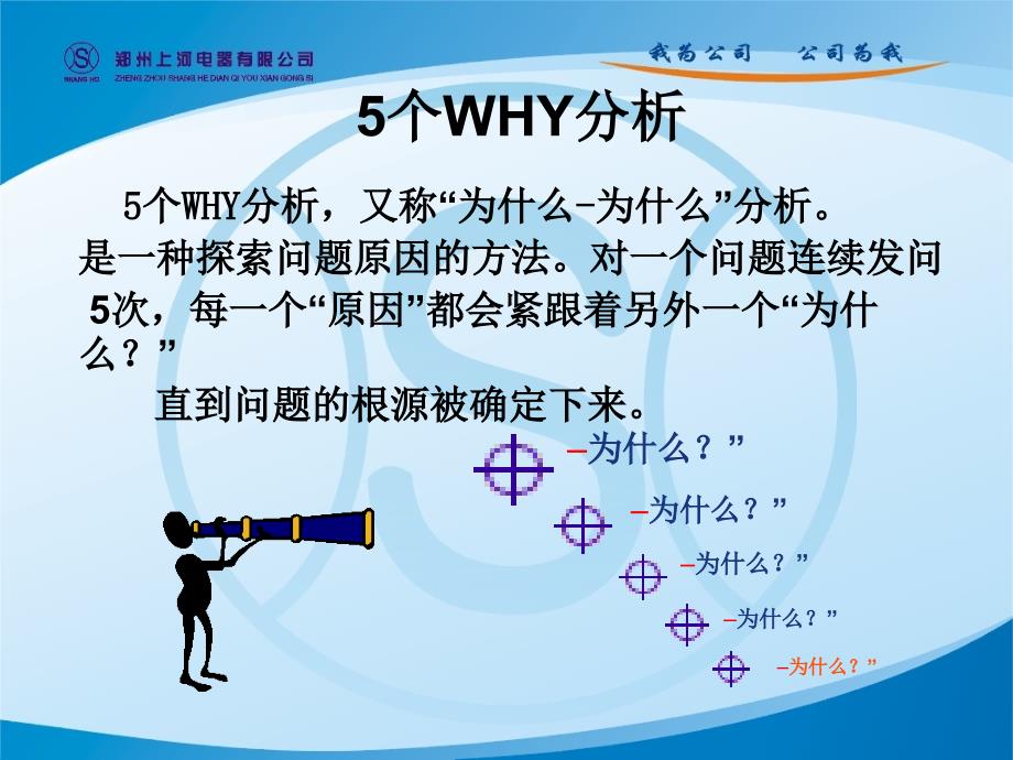 5WHY训练讲义_第1页