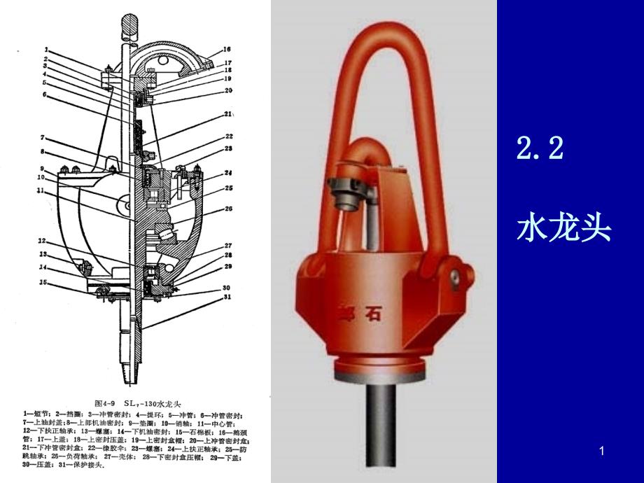 6[1].2_旋转钻井设备(水龙头)_第1页