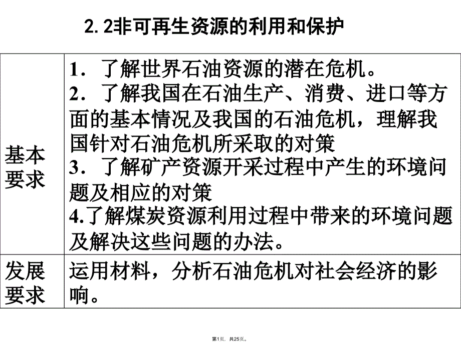 非可再生資源的利用和保護(共25張PPT)_第1頁