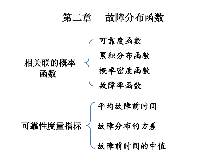 第二章 故障分布函数new_第1页