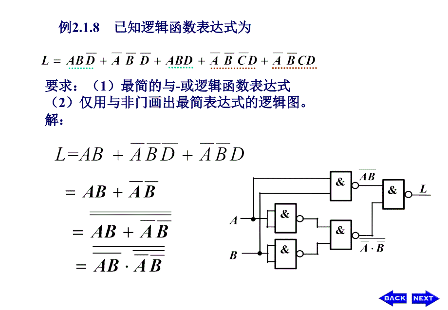 卡诺图化简法_第1页