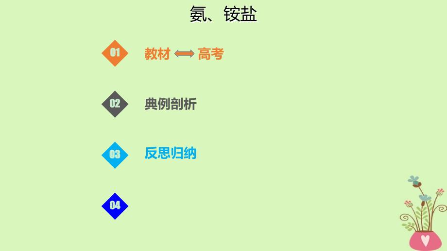 高考化学总复习第4章非金属及其化合物第4讲氮及其重要化合物442氨铵盐考点课件新人教版_第1页