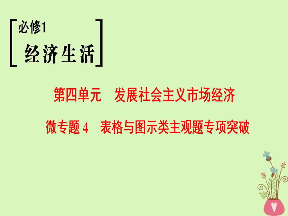 高考政治一轮复习第4单元发展市抄济微专题4表格与图示类主观题专项突破课件新人教版必修_第1页