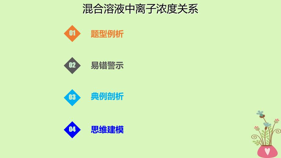 高考化学总复习第8章水溶液中的离子平衡学案七电解质溶液中粒子浓度关系考点指导2混合溶液中离子浓度关系考点课件新人教版_第1页