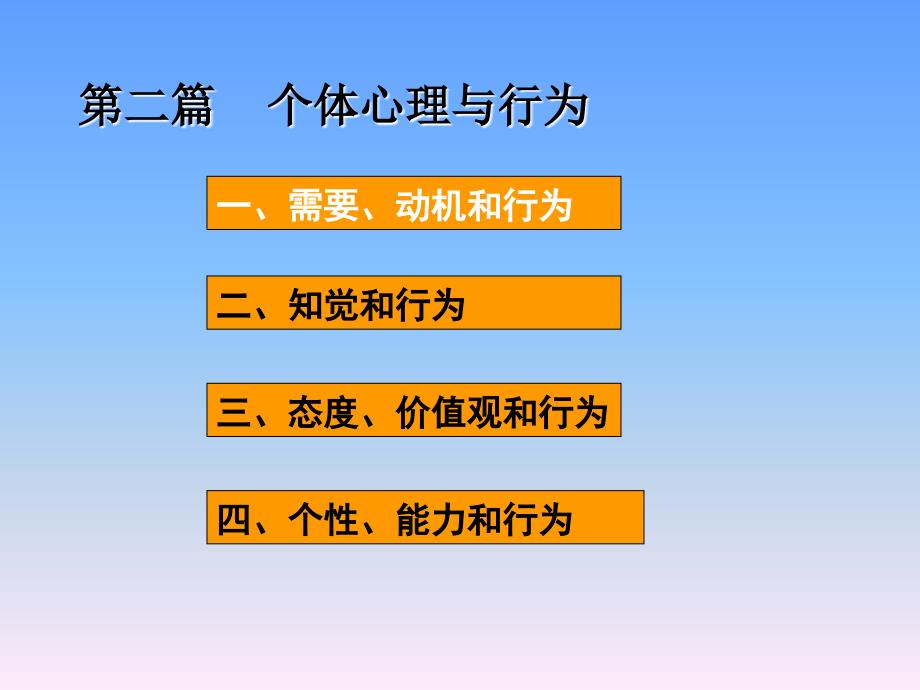 第二章 知觉(Perception )和行为(Behavior )武汉科技大学组织行为学(周勇)_第1页