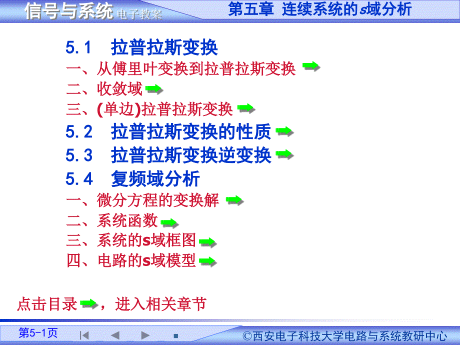 信号与系统教案(吴大正第四版西电PPT)第5章_第1页