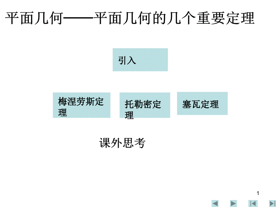 高考数学复习讲座课件—平面几何的几个重要定理_第1页