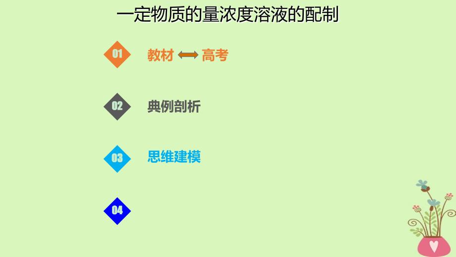 高考化学总复习第1章化学计量在实验中的应用第2讲物质的量浓度及其溶液的配制122一定物质的量浓度溶液的配制考点课件新人教版_第1页