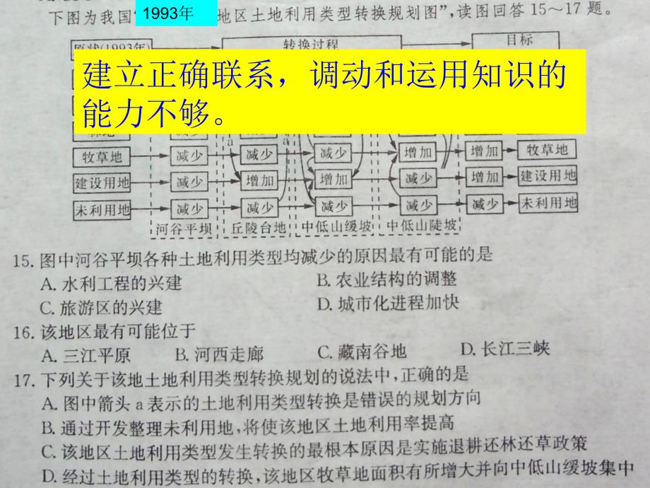 高三地理试卷讲评课(第三部分)_第1页