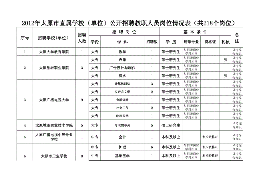 苏教版二年级下册语文期末试卷_第1页