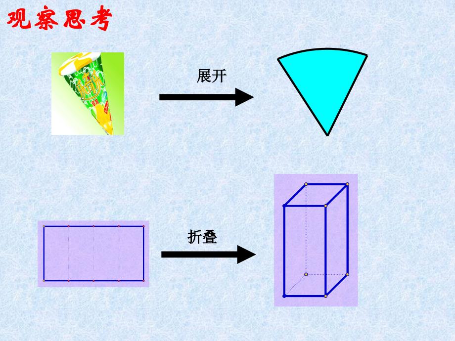 展开与折叠94422_第1页