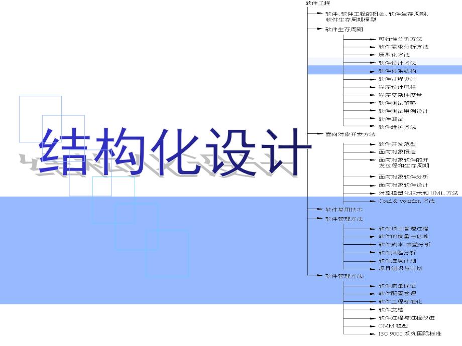 软件结构化设计_第1页