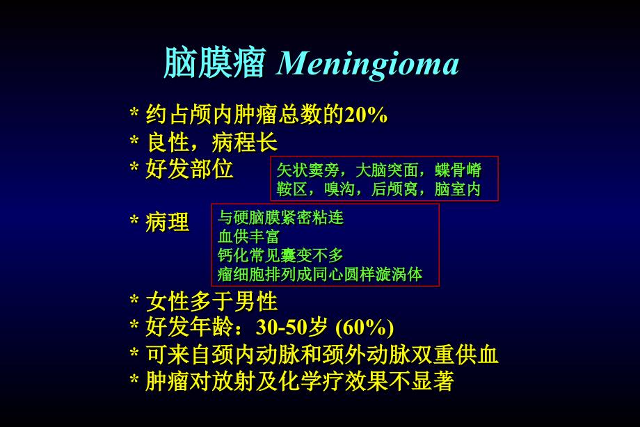 颅内和椎管内肿瘤3-神经外科教学课件_第1页