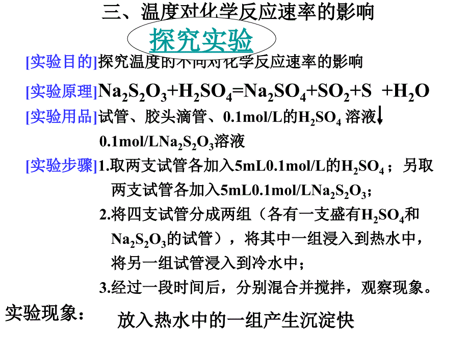 影响速率的因素第三课时_第1页