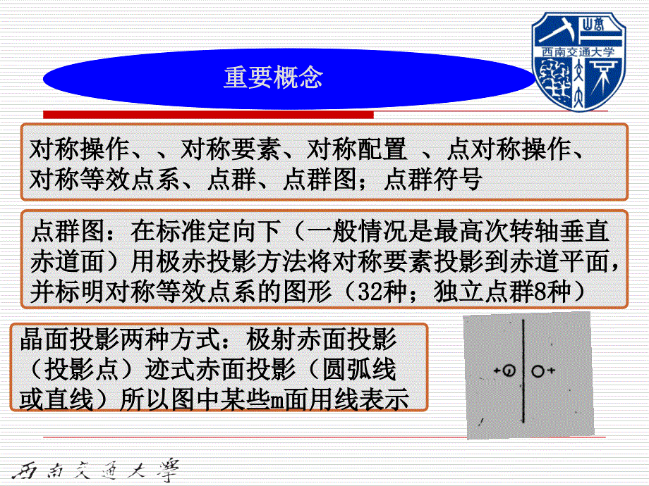 相变405(点群应用、二级朗道)_第1页