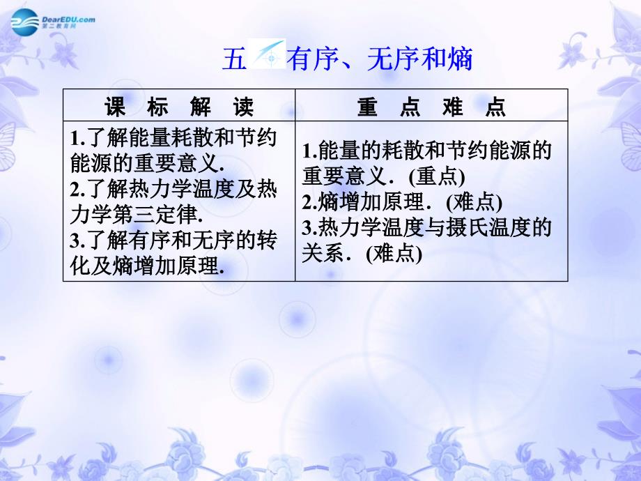 有序、無序和熵同步備課課件新人教版選修_第1頁