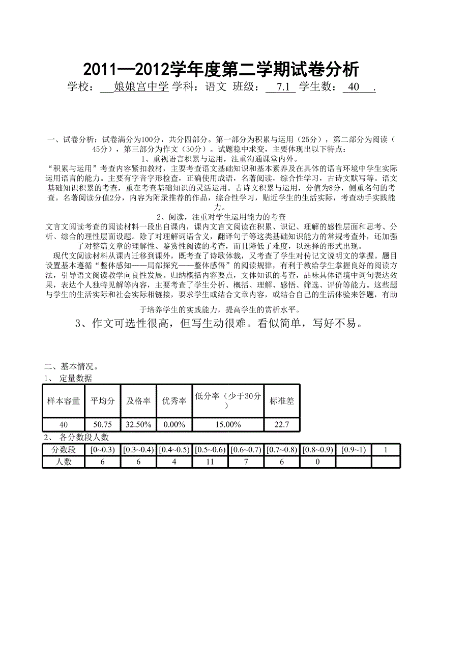 语文试卷分析统计表71班_第1页