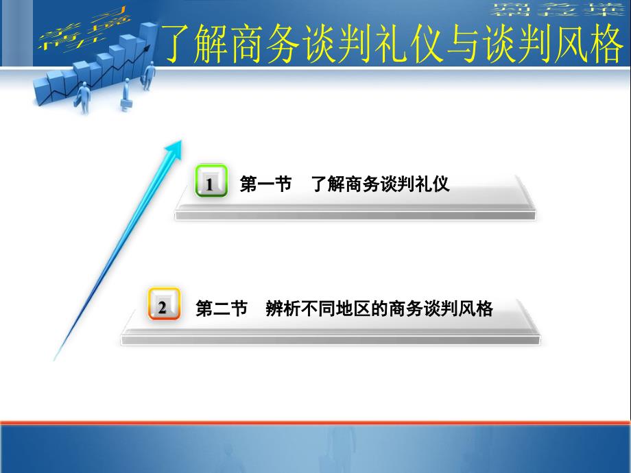 学习情境五了解谈判礼仪与谈判风格_第1页