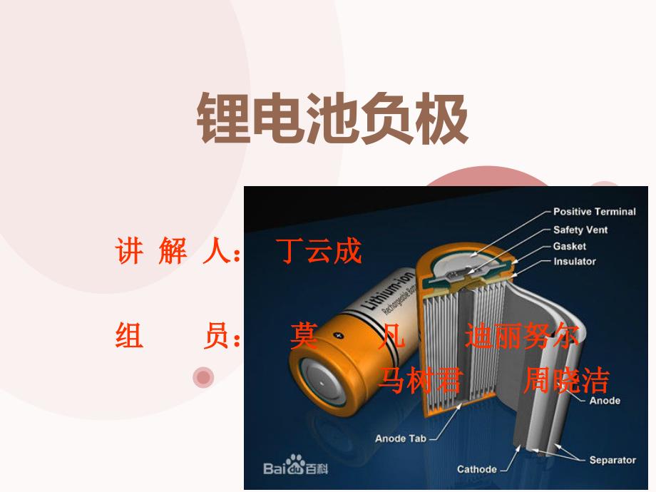 新能源材料演讲_第1页