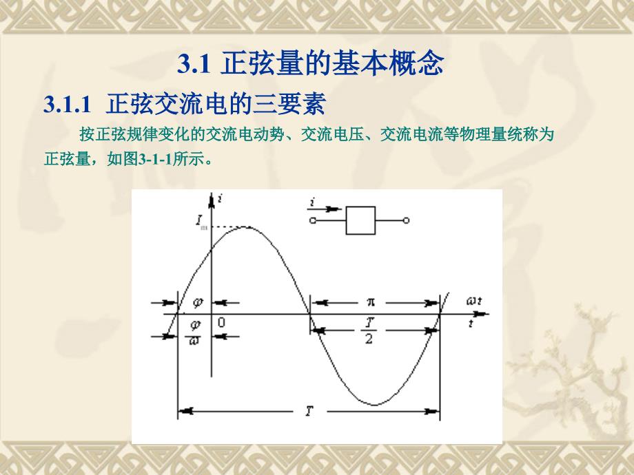 正弦量的基本概念_第1页