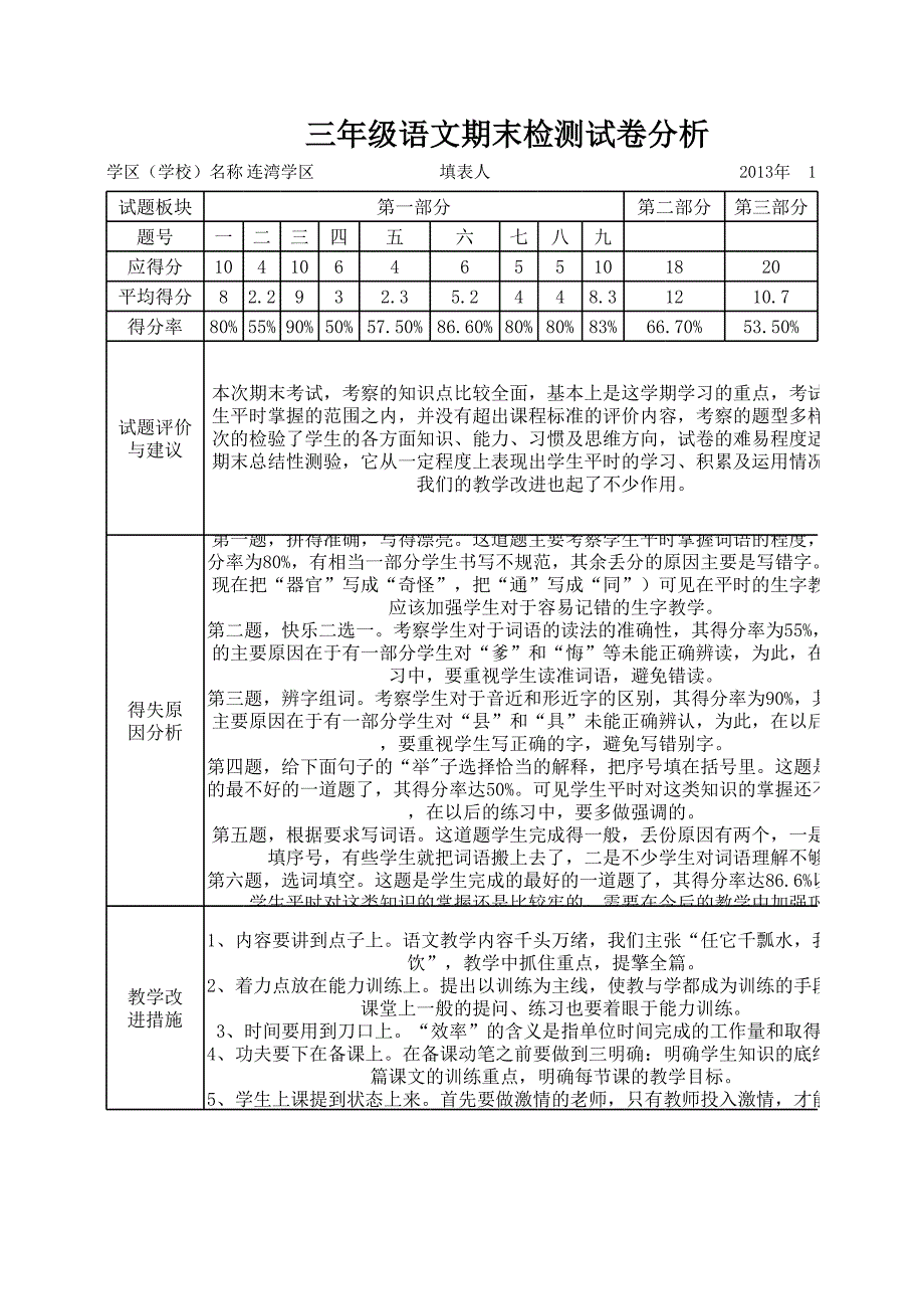 三年级语文试卷分析_第1页