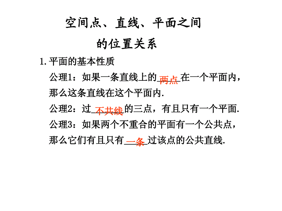 空间点、直线、平面之间的位置关系_第1页