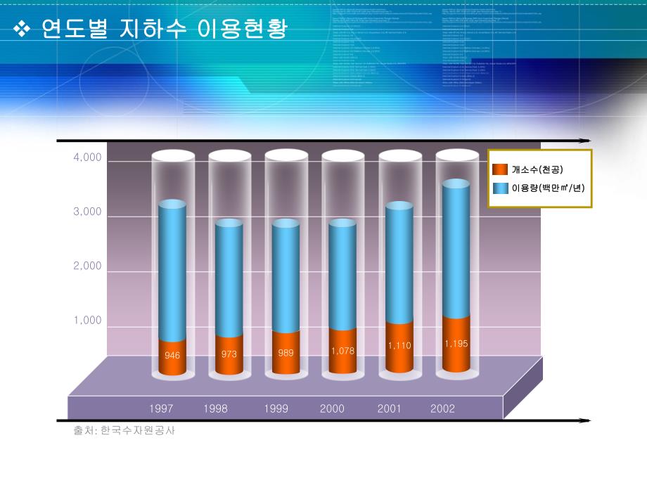 之柱状透明图_第1页