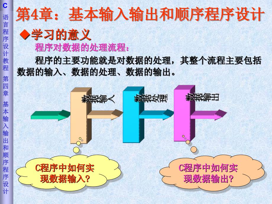 第04章基本输入、输出和顺序程序设计_第1页